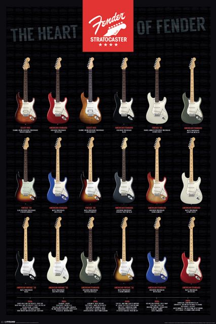 Plakat przedstawiający różne wersje gitary elektrycznej