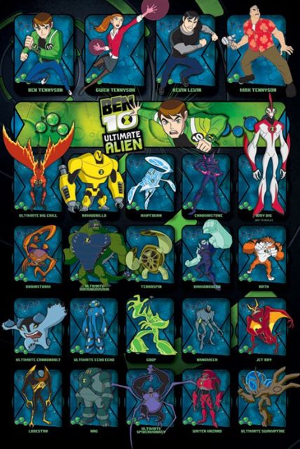 plakat na ścianę dla fana serialu animowanego Ben 10 Alien Force przedstawiający bohaterów na czarnym tle