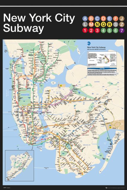 plakaty na ścianę Mapa metra New York