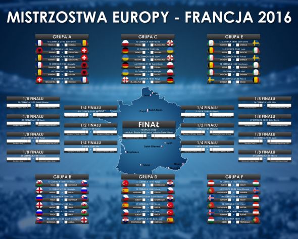 Plakat na ścianę z terminarzem rozgrywek euro 2016