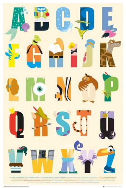 plakat edukacyjny z kolorowym alfabetem Disney