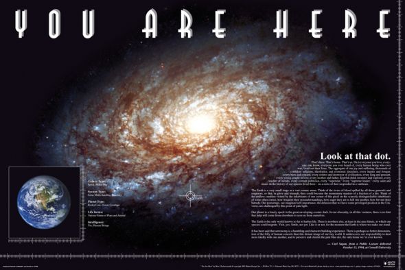 Ścienny plakat pokazujący nasze miejsce w kosmosie.