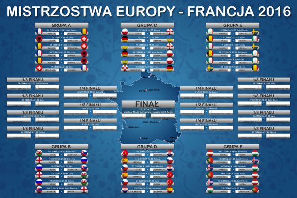 Duża tablica rozgrywek euro 2016 na ścianę