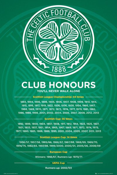 plakat ukazujący osiągnięcia klubu sportowego Celtic