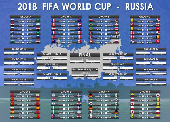 FIFA World Cup Russia 2018 - plakat w wersji angielskiej