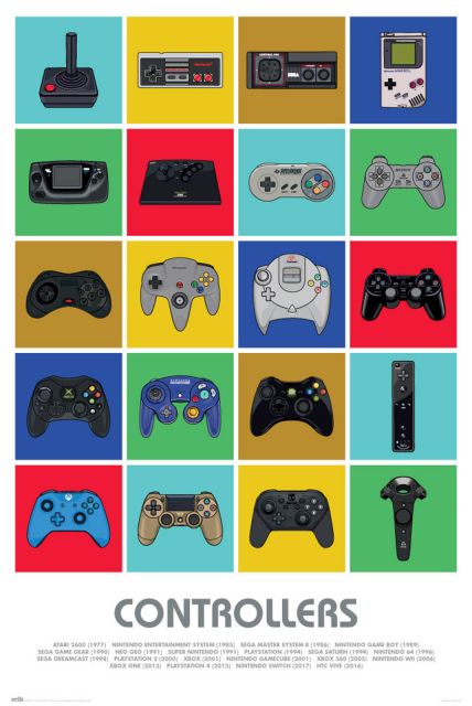 Controllers - plakat