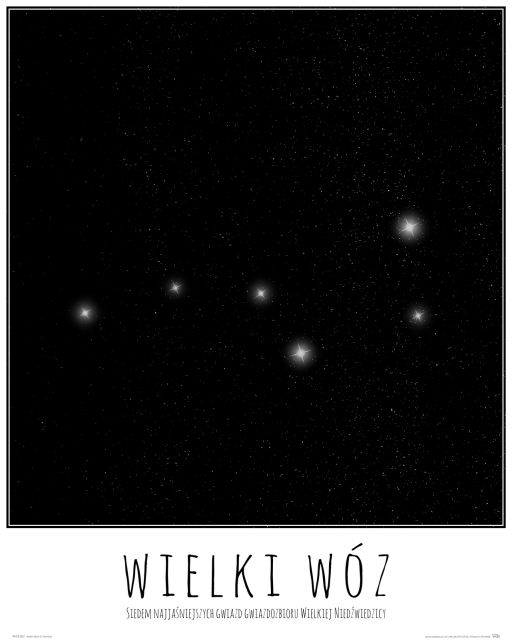 Wielki Wóz konstelacja gwiazd z opisem - plakat