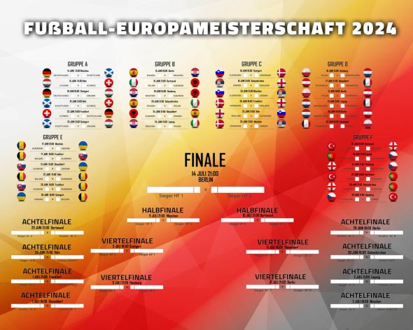 Tabela Mistrzostw Europy w Piłce Nożnej 2024 - plakat w wersji niemieckiej