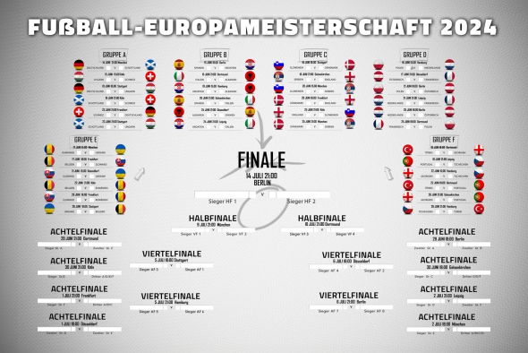 Euro 2024 Terminarz Rozgrywek - plakat w wersji niemieckiej