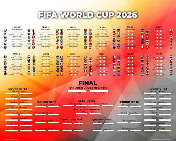 Tabela Mistrzostw Świata w Piłce Nożnej 2026 World Cup - plakat w wersji angielskiej