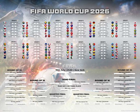 Tabela Mistrzostw Świata w Piłce Nożnej 2026 World Cup - plakat w wersji angielskiej