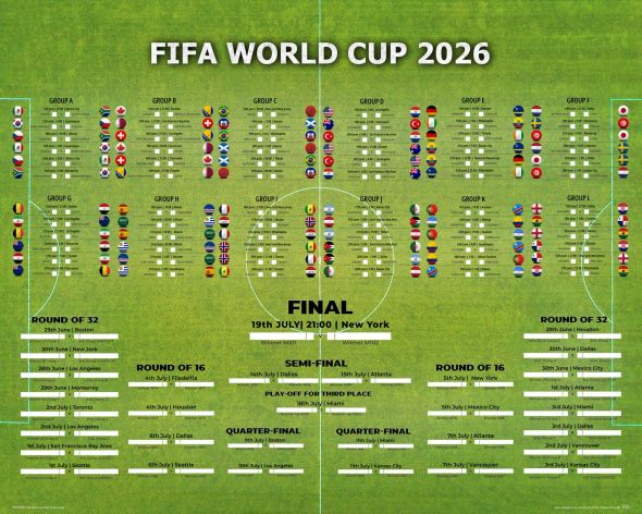 Tabela Mistrzostw Świata w Piłce Nożnej 2026 World Cup - plakat w wersji angielskiej