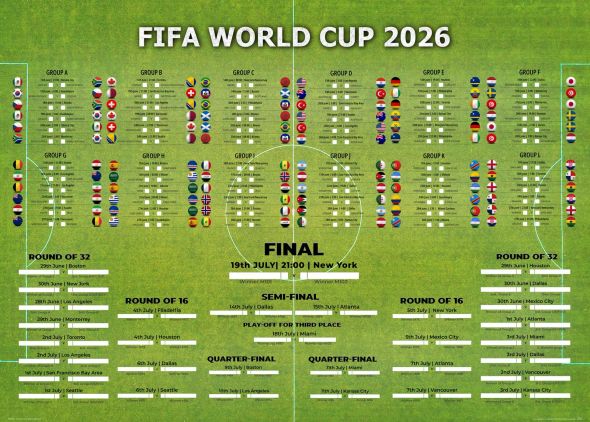 Tabela Mistrzostw Świata w Piłce Nożnej 2026 World Cup - plakat w wersji angielskiej