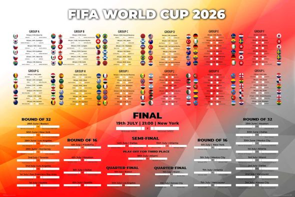Tabela Mistrzostw Świata w Piłce Nożnej 2026 World Cup - plakat w wersji angielskiej
