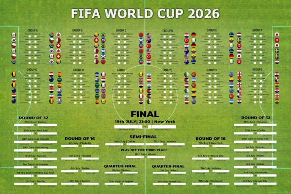 Tabela Mistrzostw Świata w Piłce Nożnej 2026 World Cup - plakat w wersji angielskiej