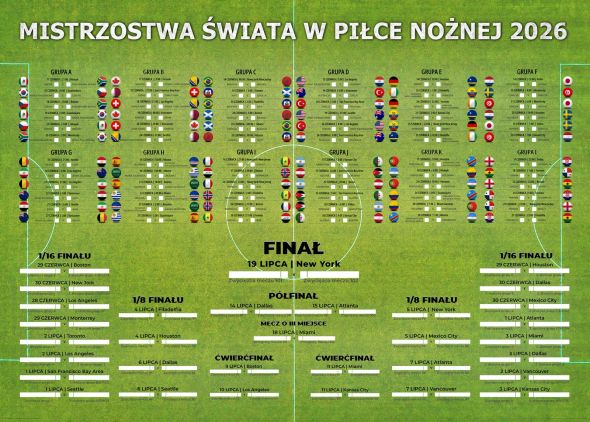 Tabela Mistrzostw Świata w Piłce Nożnej 2026 - plakat
