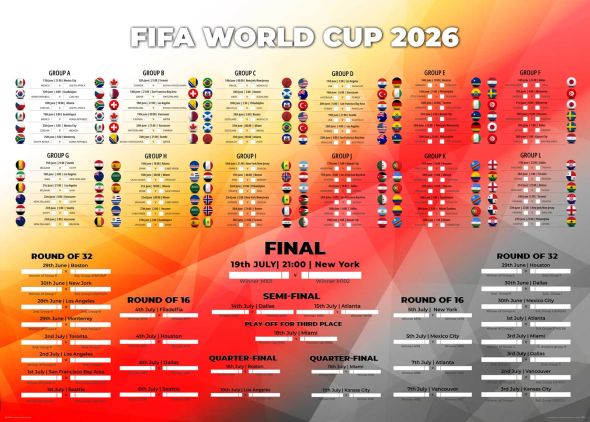 Tabela Mistrzostw Świata w Piłce Nożnej 2026 World Cup - plakat w wersji angielskiej