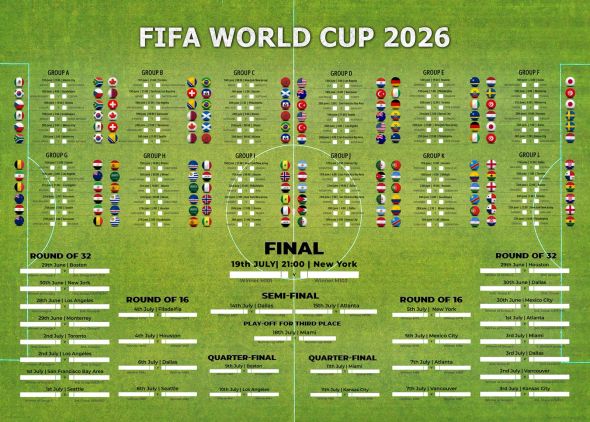 Tabela Mistrzostw Świata w Piłce Nożnej 2026 World Cup - plakat w wersji angielskiej