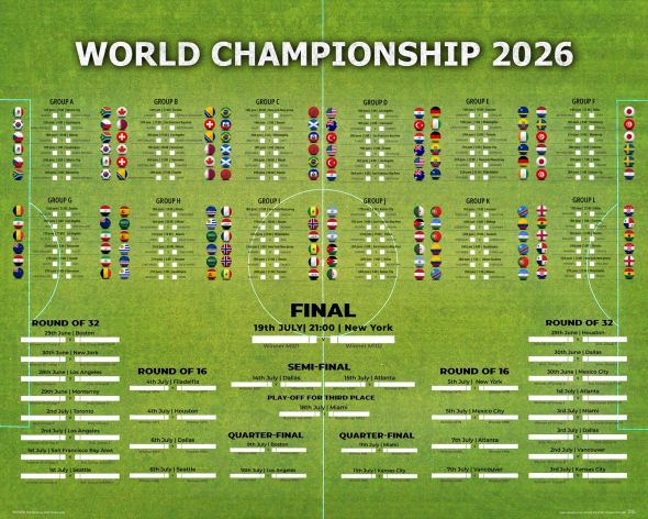 Tabela Mistrzostw Świata w Piłce Nożnej 2026 World Cup - plakat w wersji angielskiej