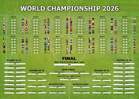 Tabela Mistrzostw Świata w Piłce Nożnej 2026 World Cup - plakat w wersji angielskiej