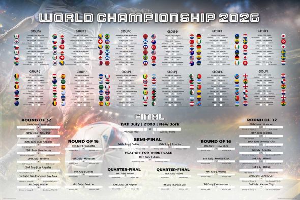 Tabela Mistrzostw Świata w Piłce Nożnej 2026 World Cup - plakat w wersji angielskiej