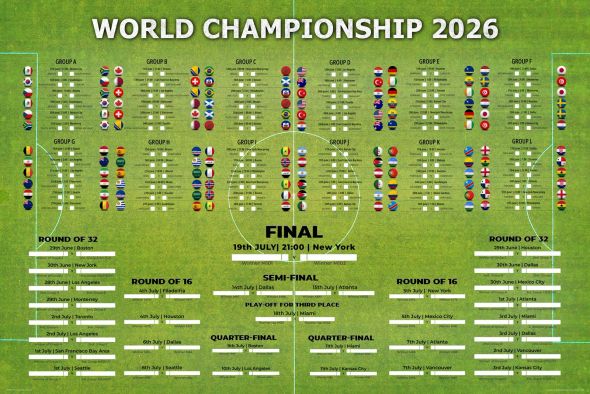 Tabela Mistrzostw Świata w Piłce Nożnej 2026 World Cup - plakat w wersji angielskiej