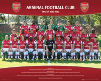 Mały plakat z zdjęciem wszystkich piłkarzy klubu Arsenal na sezon 12/13