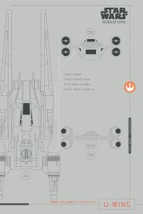 Star Wars Łotr 1 U-Wing Plans - plakat