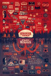 Stranger Things Upside Down Infografika - plakat 61x91,5 cm