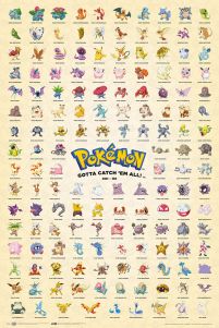 Pokemon First Generation - plakat