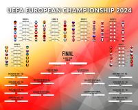 Tabela Mistrzostw Europy w Piłce Nożnej 2024 - plakat w wersji angielskiej
