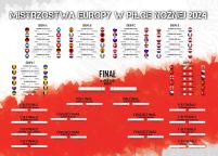 Tabela Euro 2024 - plakat
