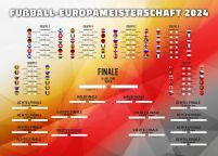 Tabela Rozgrywek Euro 2024 - plakat w wersji niemieckiej