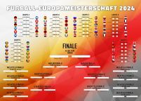 Tabela Euro 2024 - plakat w wersji niemieckiej