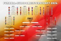 Euro 2024 Terminarz Rozgrywek - plakat w wersji niemieckiej