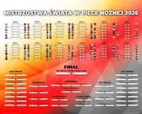 Tabela Mistrzostw Świata w Piłce Nożnej 2026 - plakat