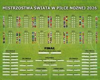 Tabela Mistrzostw Świata w Piłce Nożnej 2026 - plakat