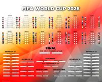 Tabela Mistrzostw Świata w Piłce Nożnej 2026 World Cup - plakat w wersji angielskiej