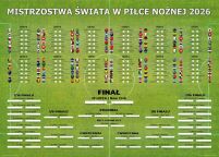 Tabela Mistrzostw Świata w Piłce Nożnej 2026 - plakat