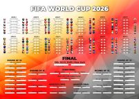 Tabela Mistrzostw Świata w Piłce Nożnej 2026 World Cup - plakat w wersji angielskiej