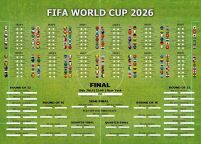 Tabela Mistrzostw Świata w Piłce Nożnej 2026 World Cup - plakat w wersji angielskiej