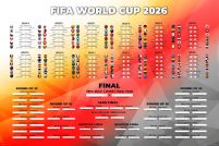Tabela Mistrzostw Świata w Piłce Nożnej 2026 World Cup - plakat w wersji angielskiej
