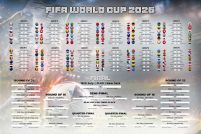 Tabela Mistrzostw Świata w Piłce Nożnej 2026 World Cup - plakat w wersji angielskiej
