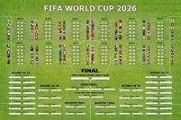 Tabela Mistrzostw Świata w Piłce Nożnej 2026 World Cup - plakat w wersji angielskiej