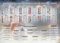Tabela Mistrzostw Świata w Piłce Nożnej 2026 - plakat