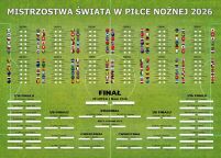 Tabela Mistrzostw Świata w Piłce Nożnej 2026 - plakat