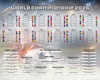 Tabela Mistrzostw Świata w Piłce Nożnej 2026 World Cup - plakat w wersji angielskiej