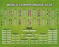 Tabela Mistrzostw Świata w Piłce Nożnej 2026 World Cup - plakat w wersji angielskiej