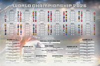 Tabela Mistrzostw Świata w Piłce Nożnej 2026 World Cup - plakat w wersji angielskiej