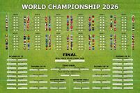 Tabela Mistrzostw Świata w Piłce Nożnej 2026 World Cup - plakat w wersji angielskiej